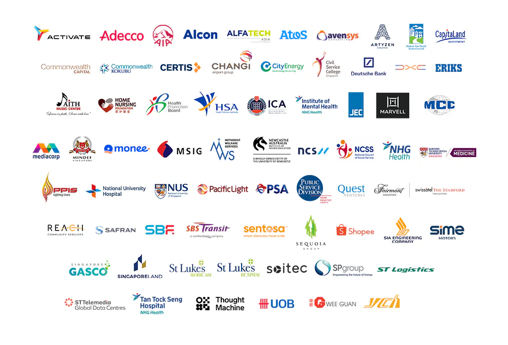 Participating Organisations