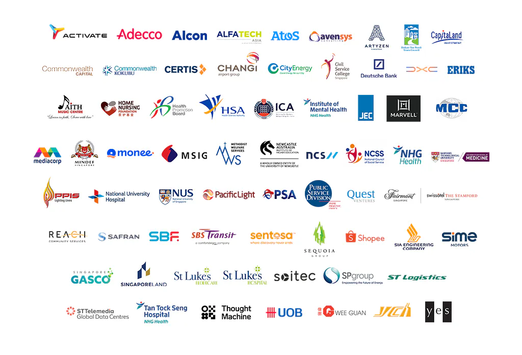 Participating Organisations